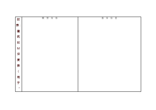 附表建筑BIM深度表(用于建筑云杯BIM设计大赛)