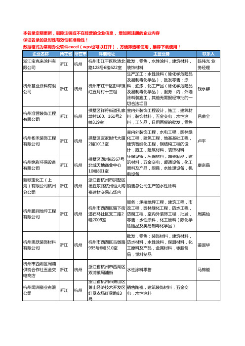 2020新版浙江省杭州水性涂料工商企业公司名录名单黄页联系方式大全31家