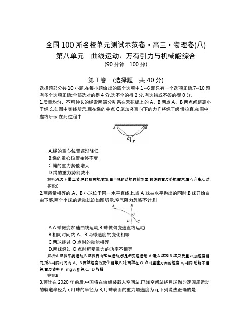 全国100所名校单元测试示范卷(高三)：物理(全国东部)1-14套  第8单元