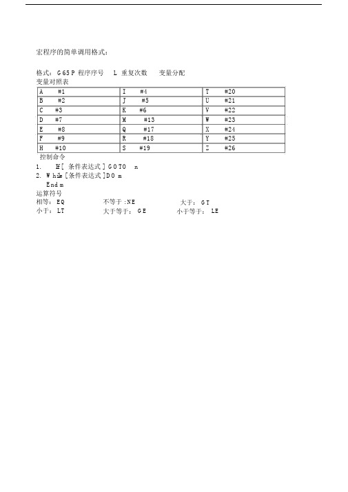 FANUC系统宏程式详解.doc