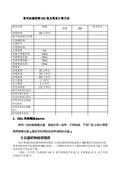 常用抗菌药物DDD值及简易计算方法