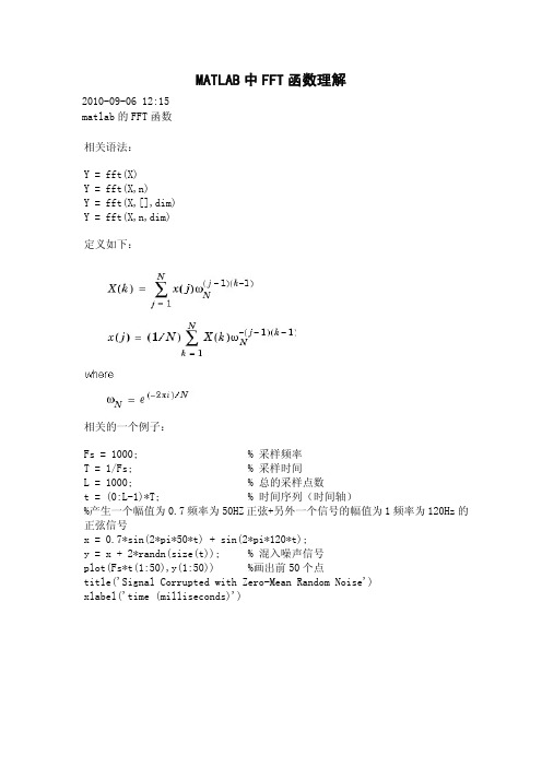 MATLAB中FFT函数理解