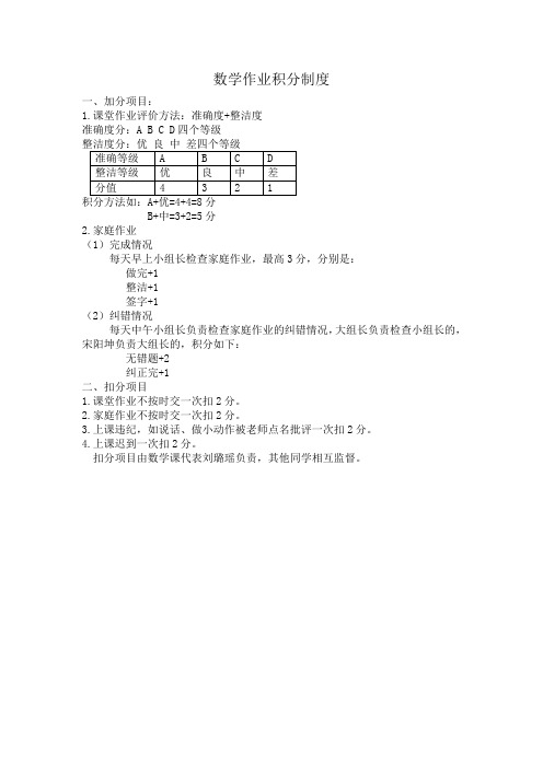 数学作业积分制度