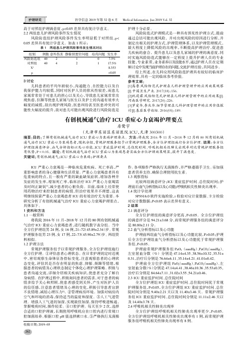 有创机械通气治疗ICU重症心力衰竭护理要点