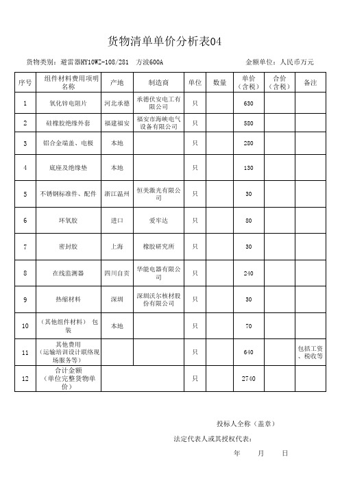 货物清单单价分析表