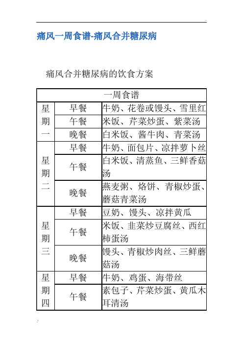 痛风合并糖尿病食谱