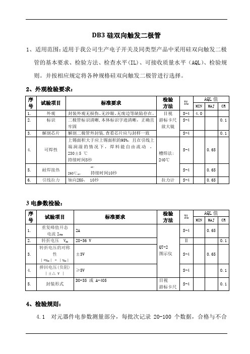 硅双向触发二极管检验标准