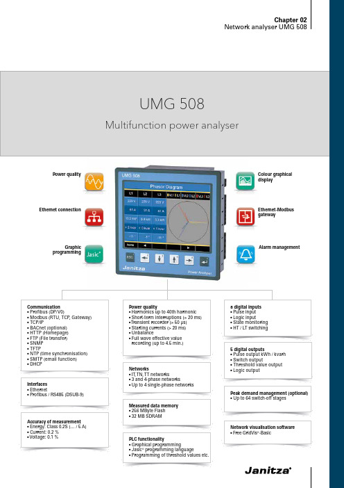 UPG 508 网络分析仪用户手册说明书