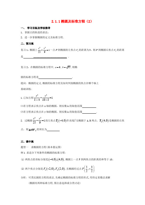 辽宁省北票市高中数学第二章圆锥曲线与方程2.1.1椭圆及标准方程2导学案无答案新人教B版选修1_1