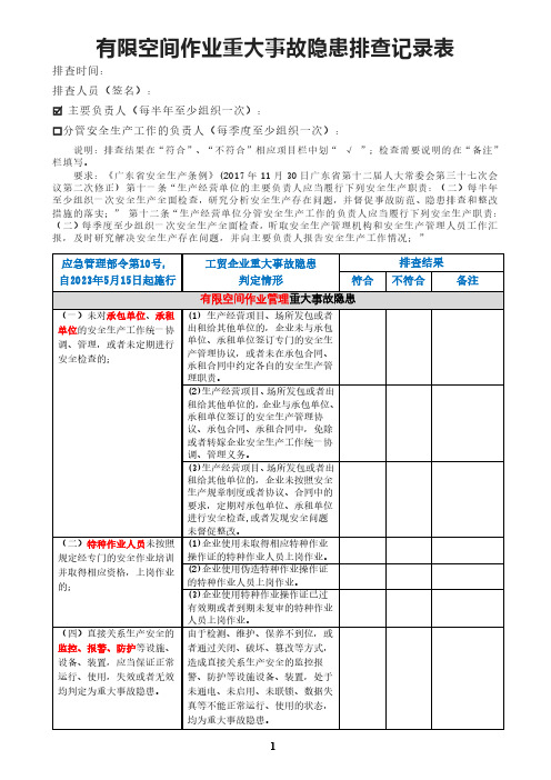 有限空间作业重大事故隐患排查记录表