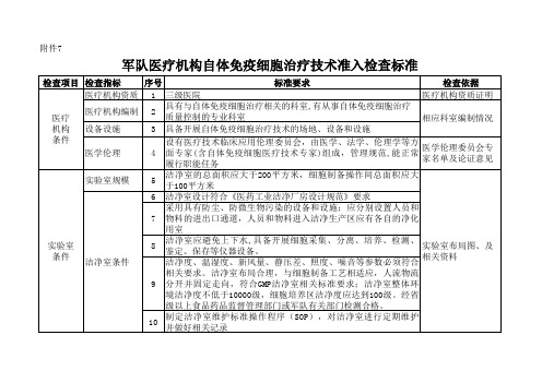 a体免疫细胞治疗技术准入检查细则 