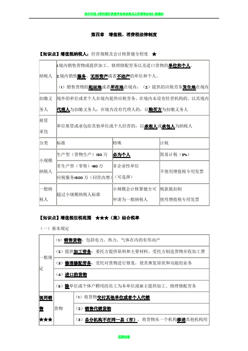 2017年会计初级经济法 第四章：增值税、消费法律制度