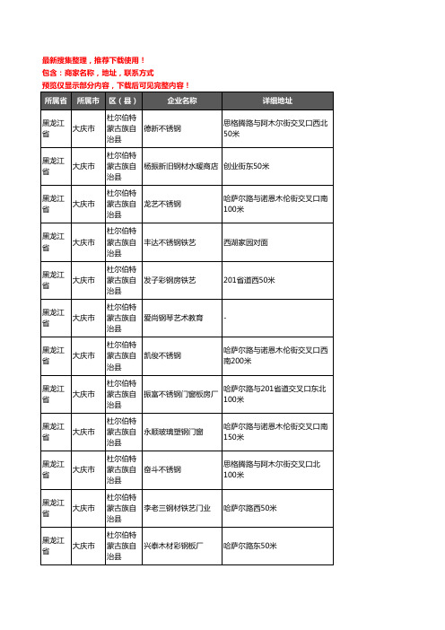 新版黑龙江省大庆市杜尔伯特蒙古族自治县钢材企业公司商家户名录单联系方式地址大全38家