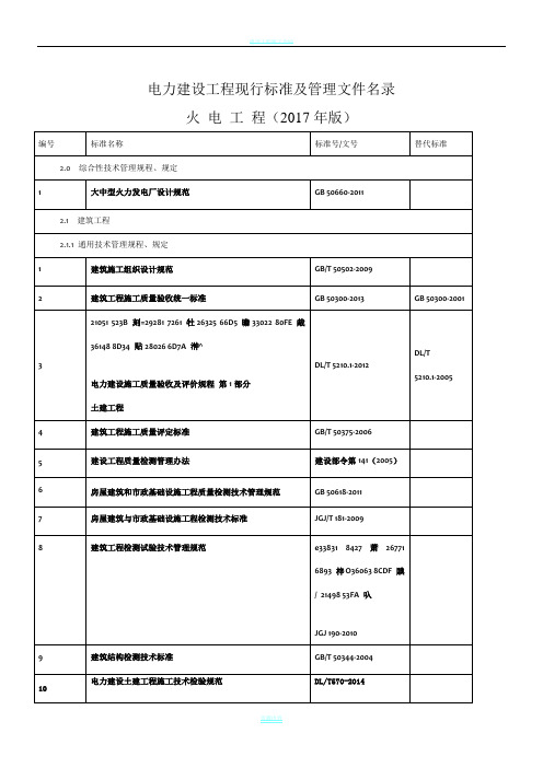2017年版电力建设工程现行标准及管理文件清单
