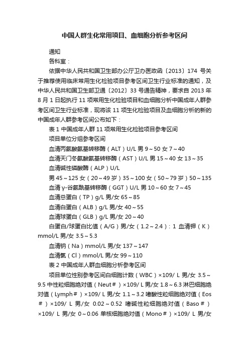 中国人群生化常用项目、血细胞分析参考区间