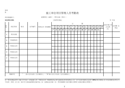 施工单位项目管理人员考勤表模板