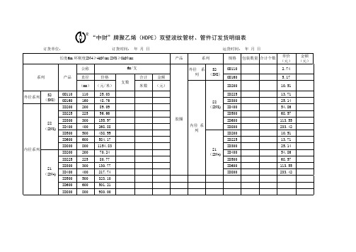 HDPE双壁波纹管