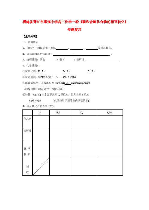 福建省晋高三化学一轮专题复习《硫和含硫化合物的相互转化》