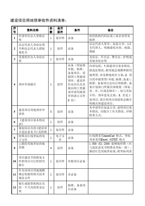 建设项目用地预审收件 清单 