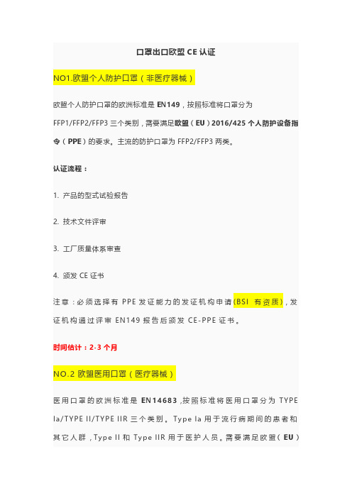 口罩出口欧美要求