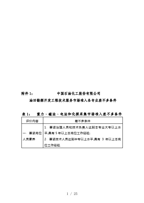 油田勘探开发工程技术服务市场准入各专业差不多条件