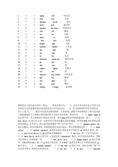 古希腊字母及读音