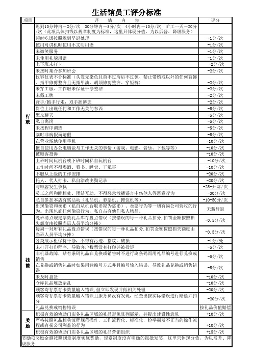 导购员评分标准