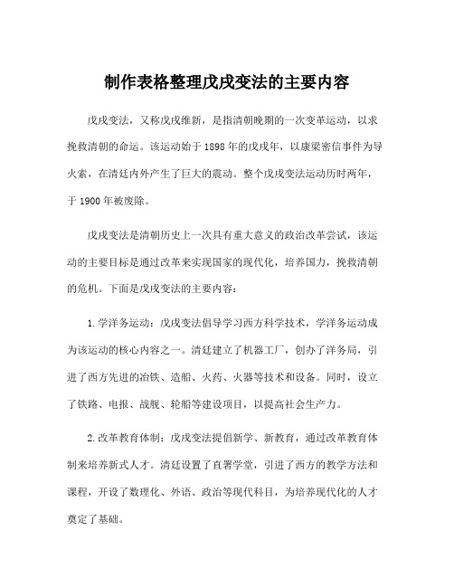 制作表格整理戊戌变法的主要内容