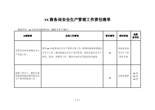 xx商务局安全生产管理工作责任清单