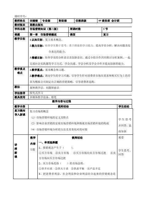 市场营销基础第一章习题课