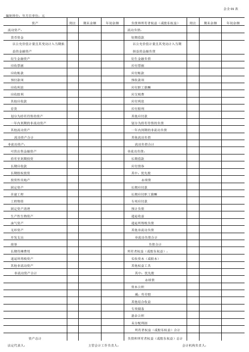 年报报表模板(会计准则2014)四张全