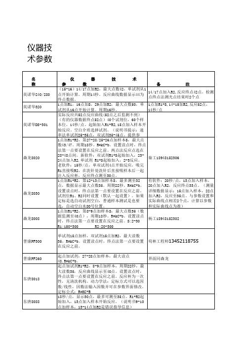 生化仪器技术参数