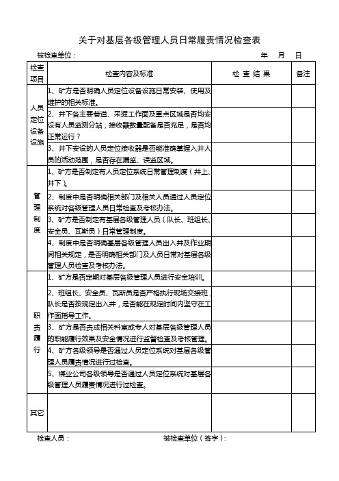 煤矿基层管理人员专项检查表