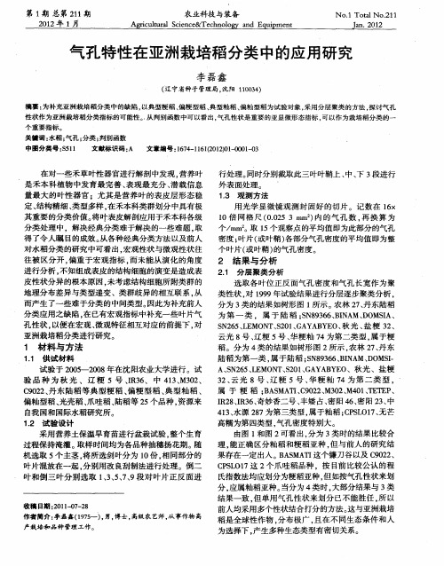 气孔特性在亚洲栽培稻分类中的应用研究