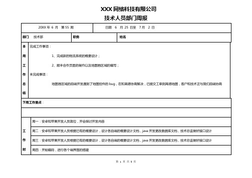 销售人员周报表