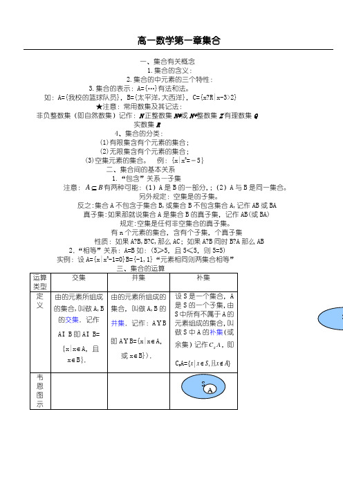 数学必修1讲义