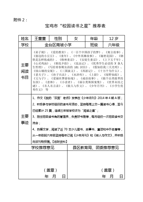 宝鸡市“校园读书之星”推荐表-王童童(南坡小学)