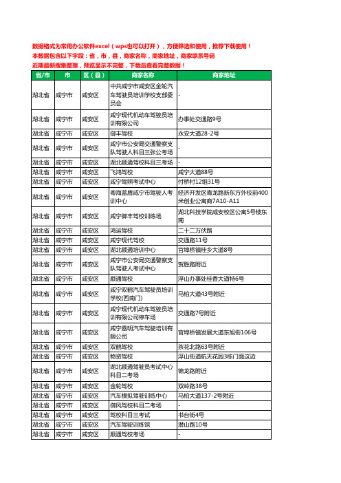 2020新版湖北省咸宁市咸安区驾校培训工商企业公司商家名录名单联系电话号码地址大全29家