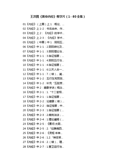 王洪图《黄帝内经》教学片（1--80全集）