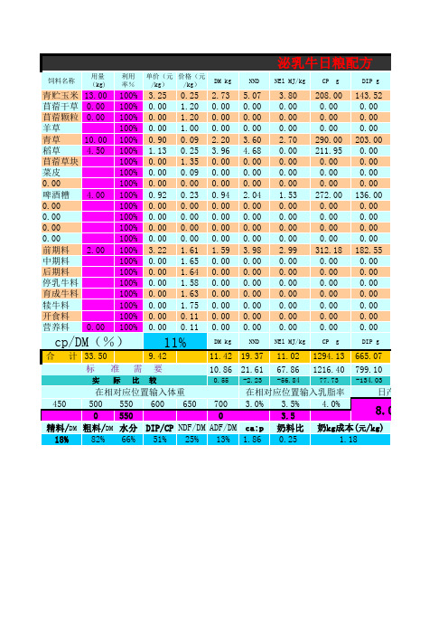 奶牛日粮配方软件