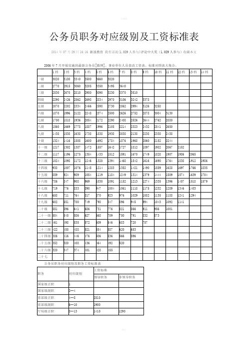 公务员职务对应级别及工资标准表