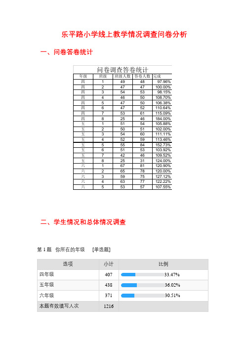 线上(在线)教学情况调查问卷分析