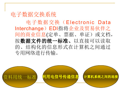 第五讲_EDI电子数据交换