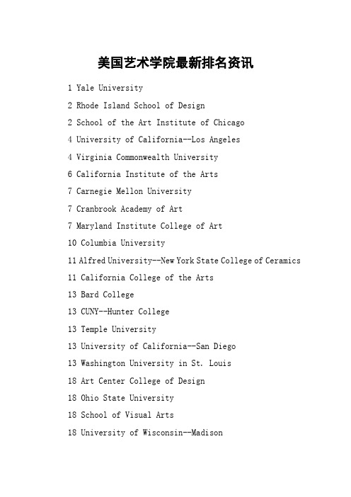 美国艺术学院最新排名资讯