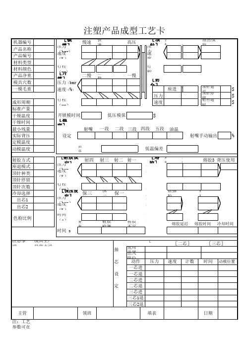 注塑生产成型工艺卡
