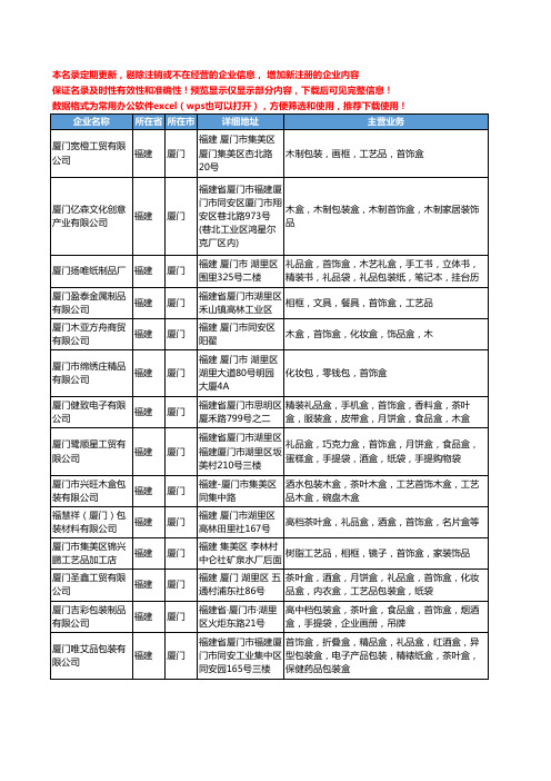 新版福建省厦门首饰盒工商企业公司商家名录名单联系方式大全47家