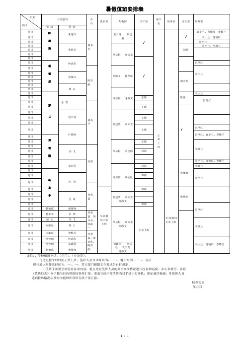 201820192暑假值班安排表