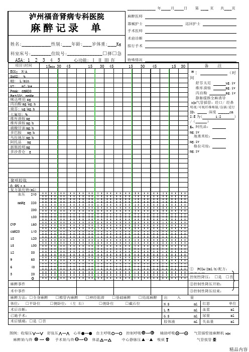 麻醉记录单模板2018(可打印修改)