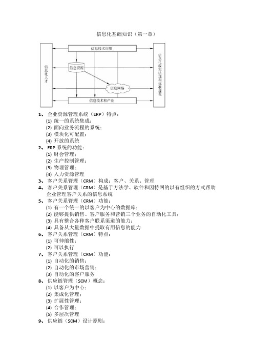 系统集成项目管理工程师考试学习笔记