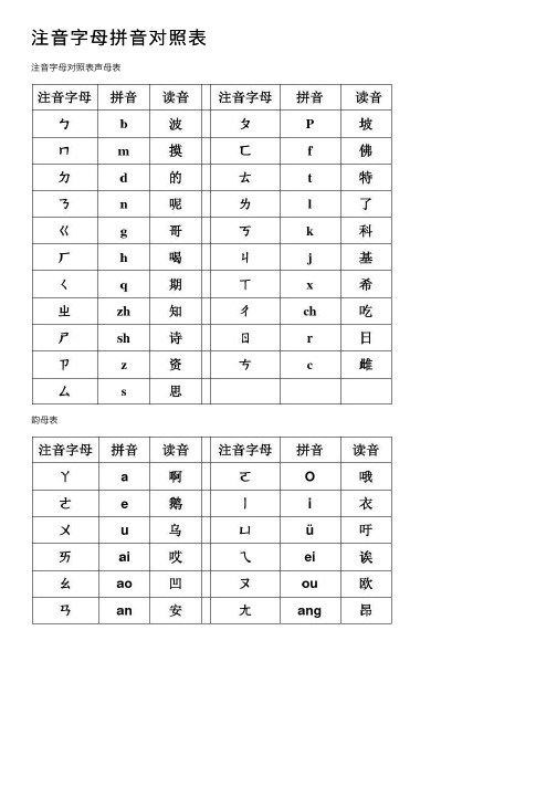 注音字母拼音对照表